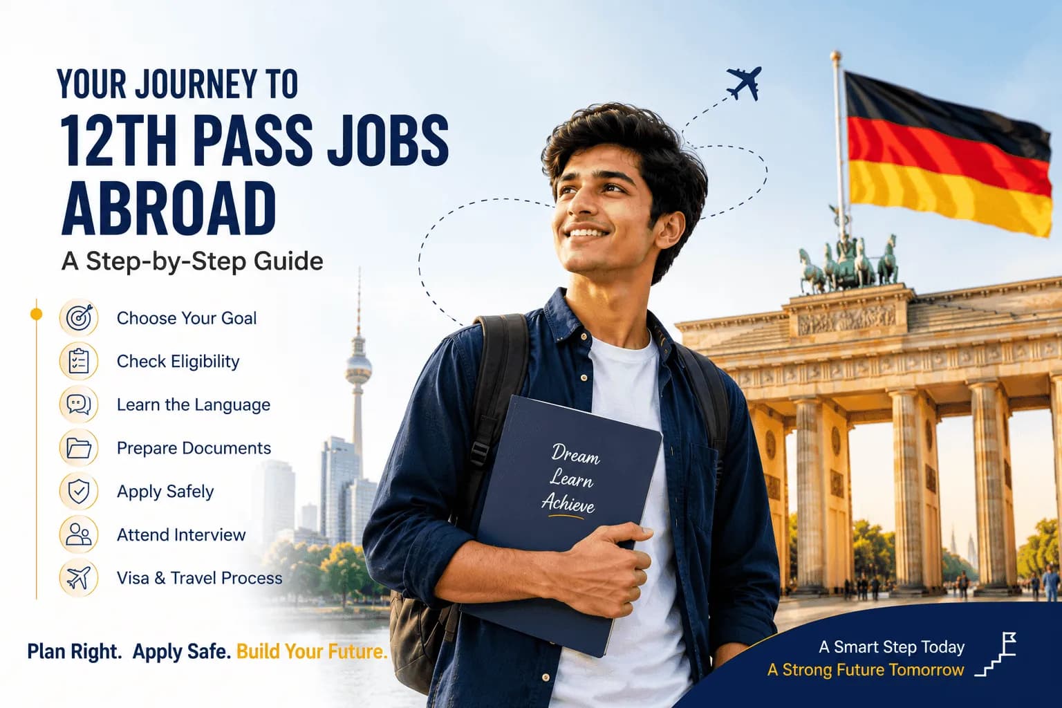 How to Apply for 12th Pass Jobs in Abroad