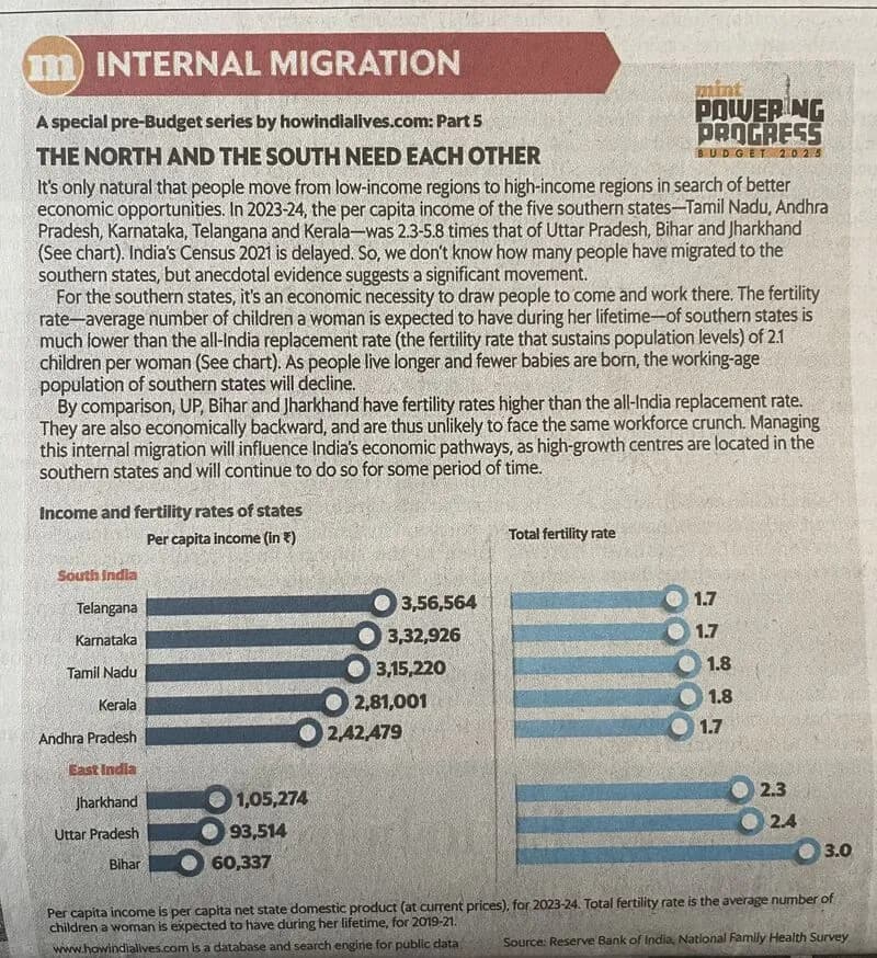 From Bihar to Bangalore, or Berlin: Why Talent Follows Opportunity