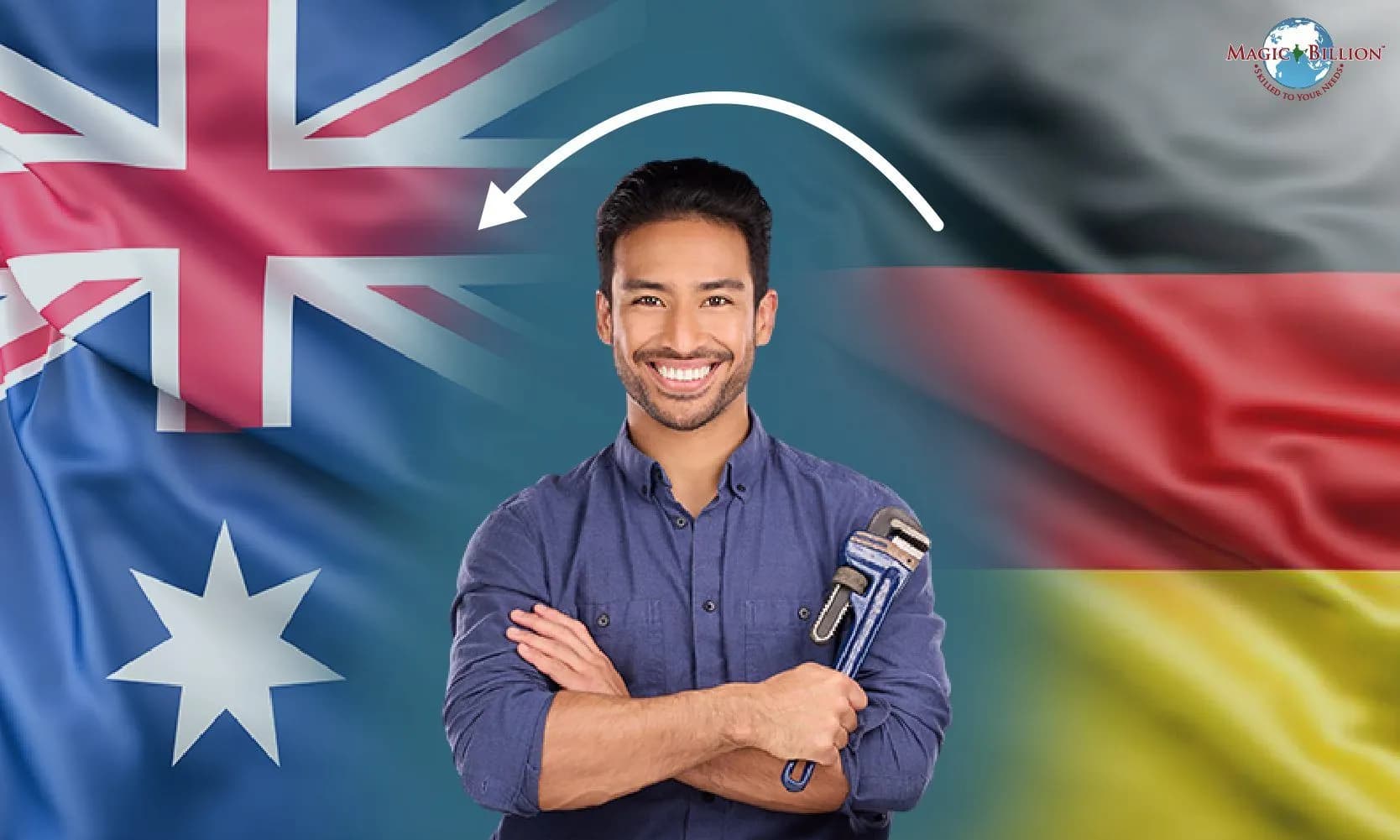 Is German Ausbildung Valid in Australia?